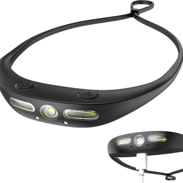 Care 4 Motion Sensor LED + 2COB Head Torch USB Rechargeable Waterproof Headlamp Flashlight 350 Lumen Silicone Head Lamp for Swimming, Cycling, Camping & Trekking