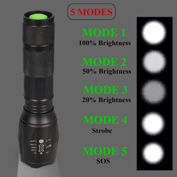 Care 4 Zoom able 5 Mode led-XML-T 650 Torch (Black : Rechargeable) t-650